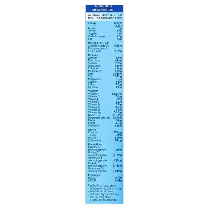 a detailed nutritional information table with various food items and their respective calorie counts per 100g of prepared feed.