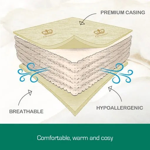 Crown wool quilt GSM500(single)