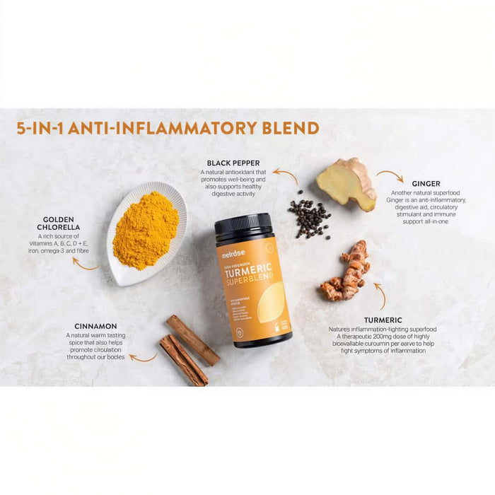 The image is an infographic about a 5-in-1 anti-inflammatory blend, featuring various ingredients such as black pepper, ginger, cinnamon, and turmeric, along with a bottle of the blend.