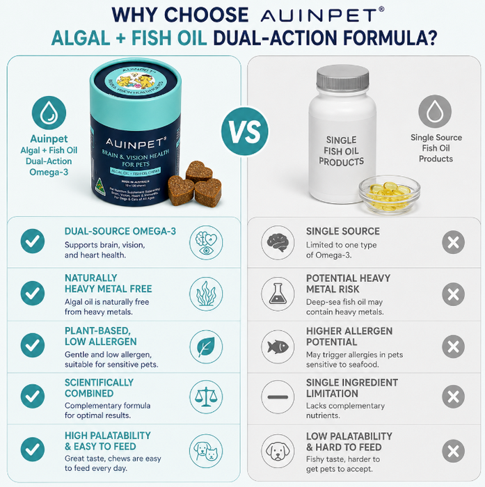 Auinpet BRAIN & VISION HEALTH For Pets - Algal Oil + Fish Oil Chews