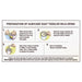 Karicare Stage 3 Toddler Goat Milk Drink From 12+ Months 900g EXP:10/24 - XDaySale