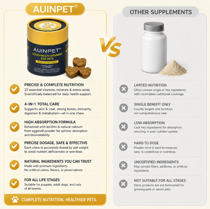 Auinpet GOLD + MULTI-VITAMINS for Pets - Complete Care Chews -1g*120Chews