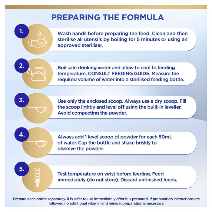 The image is a step-by-step guide on preparing a formula, providing instructions on how to wash hands, boil water, use a dry scoop, add powder, and test the temperature of the formula.