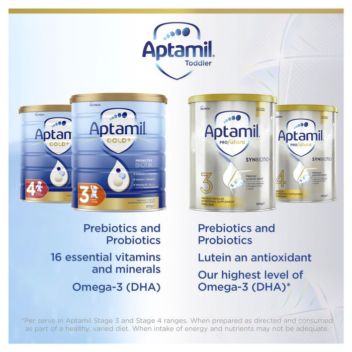The image is an advertisement for Aptamil Toddler nutritional products, featuring three different types of Aptamil Gold+ and Aptamil ProFUTRA Synbiotic toddler milk powder.