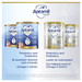 The image is an advertisement for Aptamil Toddler nutritional products, featuring three different types of Aptamil Gold+ and Aptamil ProFUTRA Synbiotic toddler milk powder.