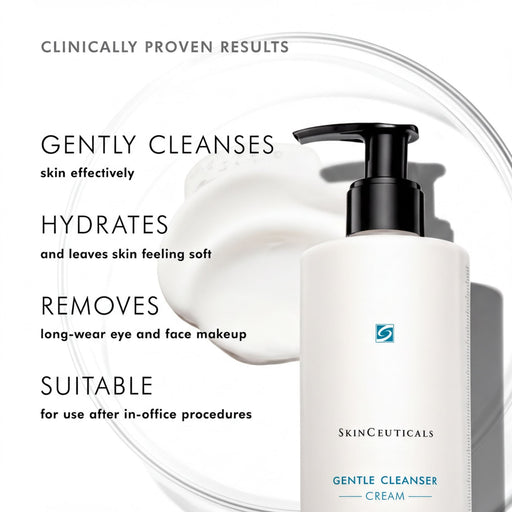 The image is an advertisement for a skin care product called "Gentle Cleanser Cream" by SkinCeuticals. It features a bottle of the product and a swatch of the product on a white background. The text highlights the product's clinical proven results, including gently cleanses skin, hydrates and leaves skin feeling soft, removes long-wear eye and face makeup, and is suitable for after-office procedures.