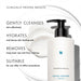 The image is an advertisement for a skin care product called "Gentle Cleanser Cream" by SkinCeuticals. It features a bottle of the product and a swatch of the product on a white background. The text highlights the product's clinical proven results, including gently cleanses skin, hydrates and leaves skin feeling soft, removes long-wear eye and face makeup, and is suitable for after-office procedures.