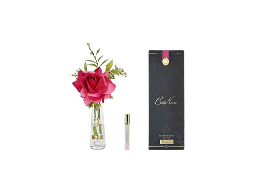 Cote Noire Summer Rose Magenta - Gold Badge - NEW- SRG07 Cote Noire