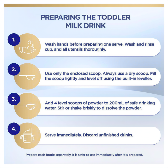 The image is a step-by-step guide on preparing a toddler's milk drink, providing instructions on washing hands, using a dry scoop, adding powder, and serving the drink.