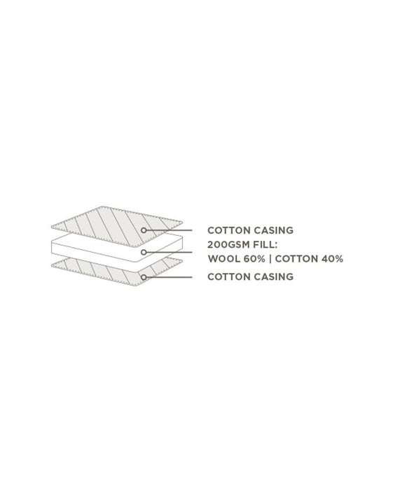 MiniJumbuk Sleep Cool Pillow Protector (2-Pack)