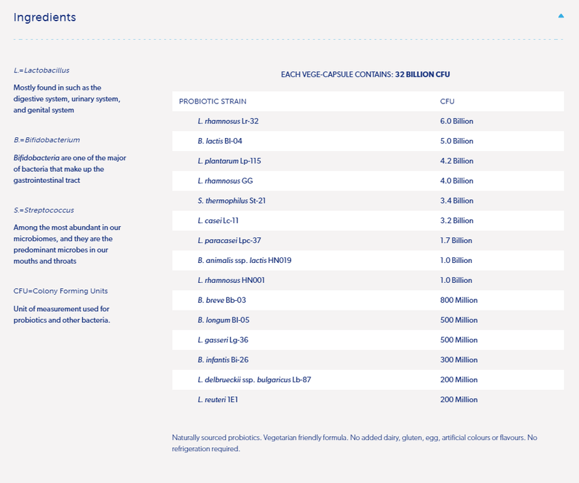 Life Space Broad Spectrum Probiotic 32 Billion 60 Caps